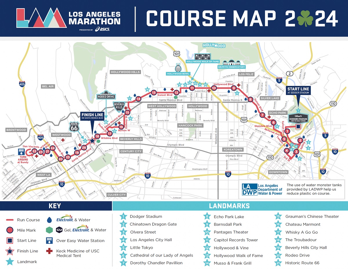 Course Maps Los Angeles Marathon Watch Athletics